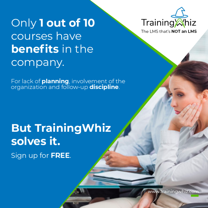 Training Whiz It solves