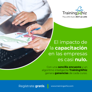 Trainingwhiz Genera Ganancias